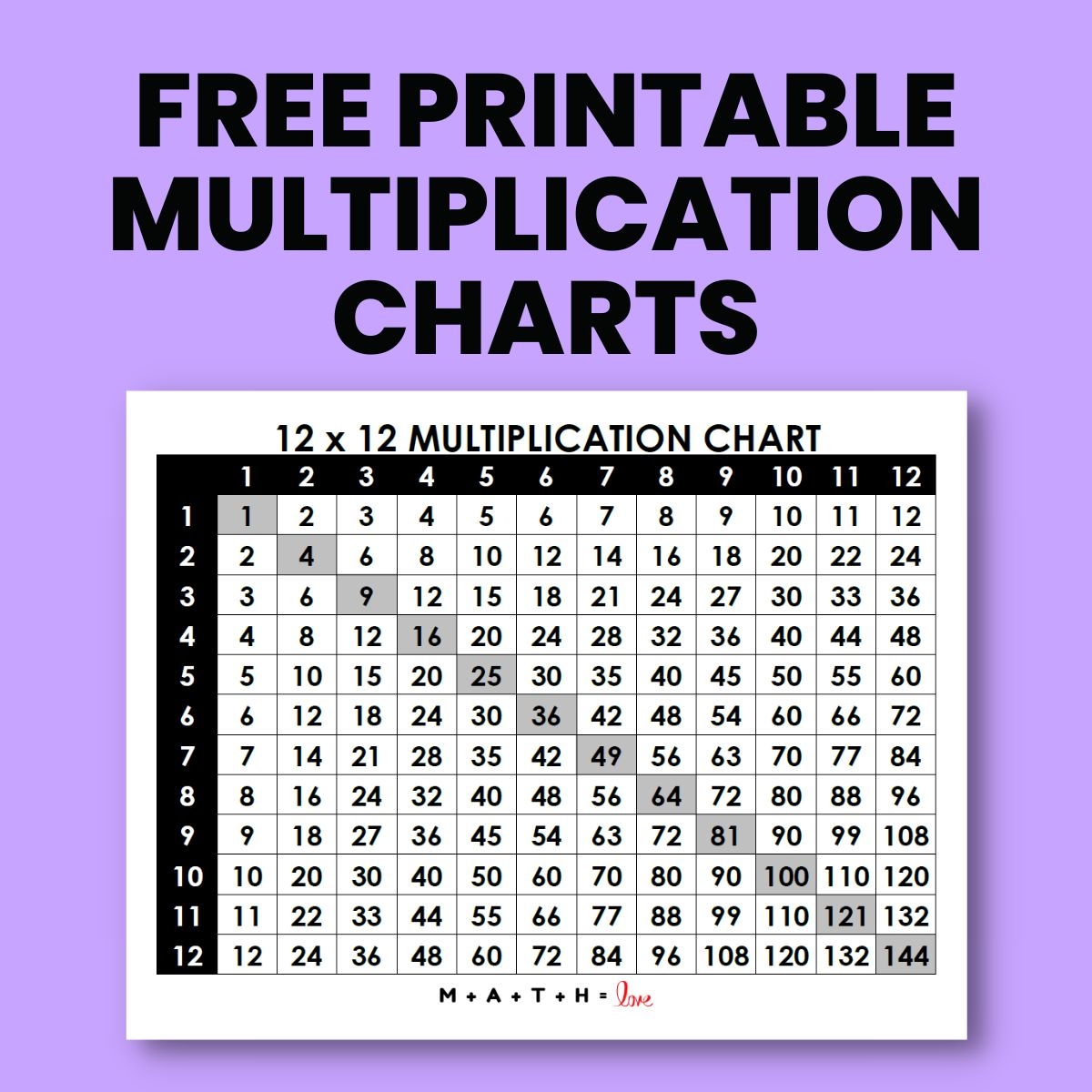 multiplication chart printable free