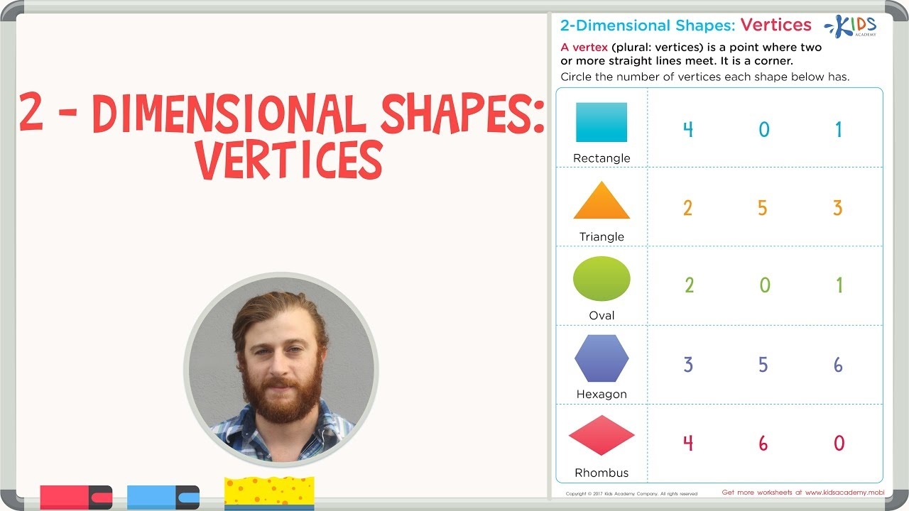 2 Dimensional Shapes Vertices Math For 1st Grade Kids Academy YouTube