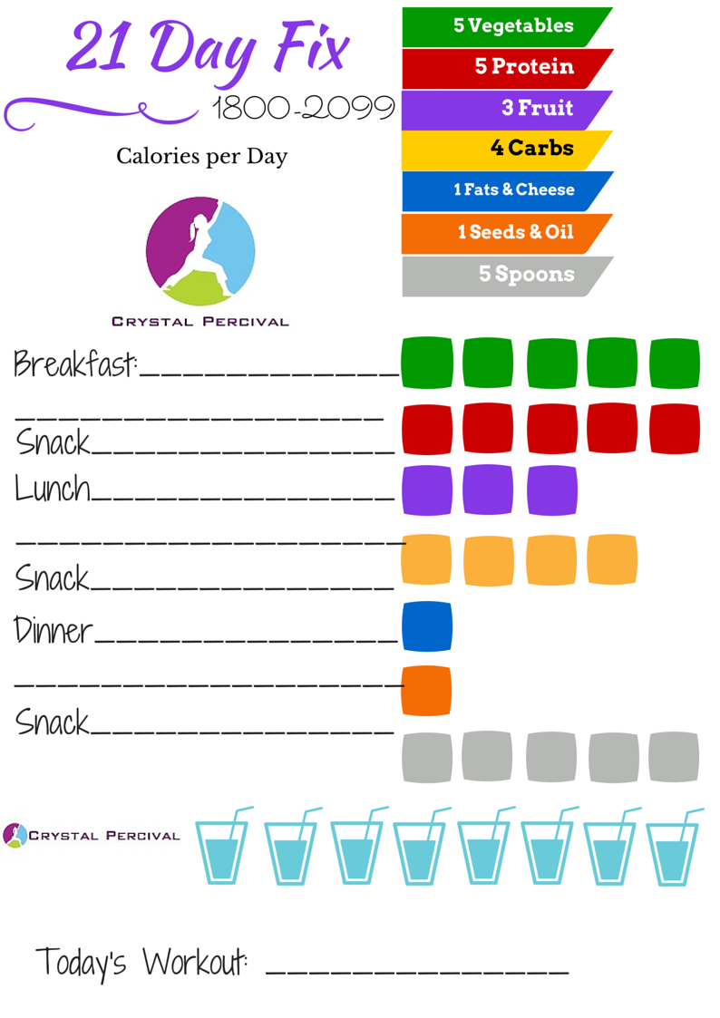 24 21 Day Fix Ideas 21 Day Fix 21 Day Fix Meals 21 Day Fix Extreme