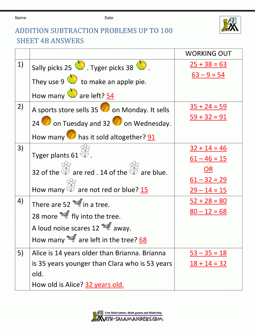2nd Grade Addition And Subtraction Word Problems