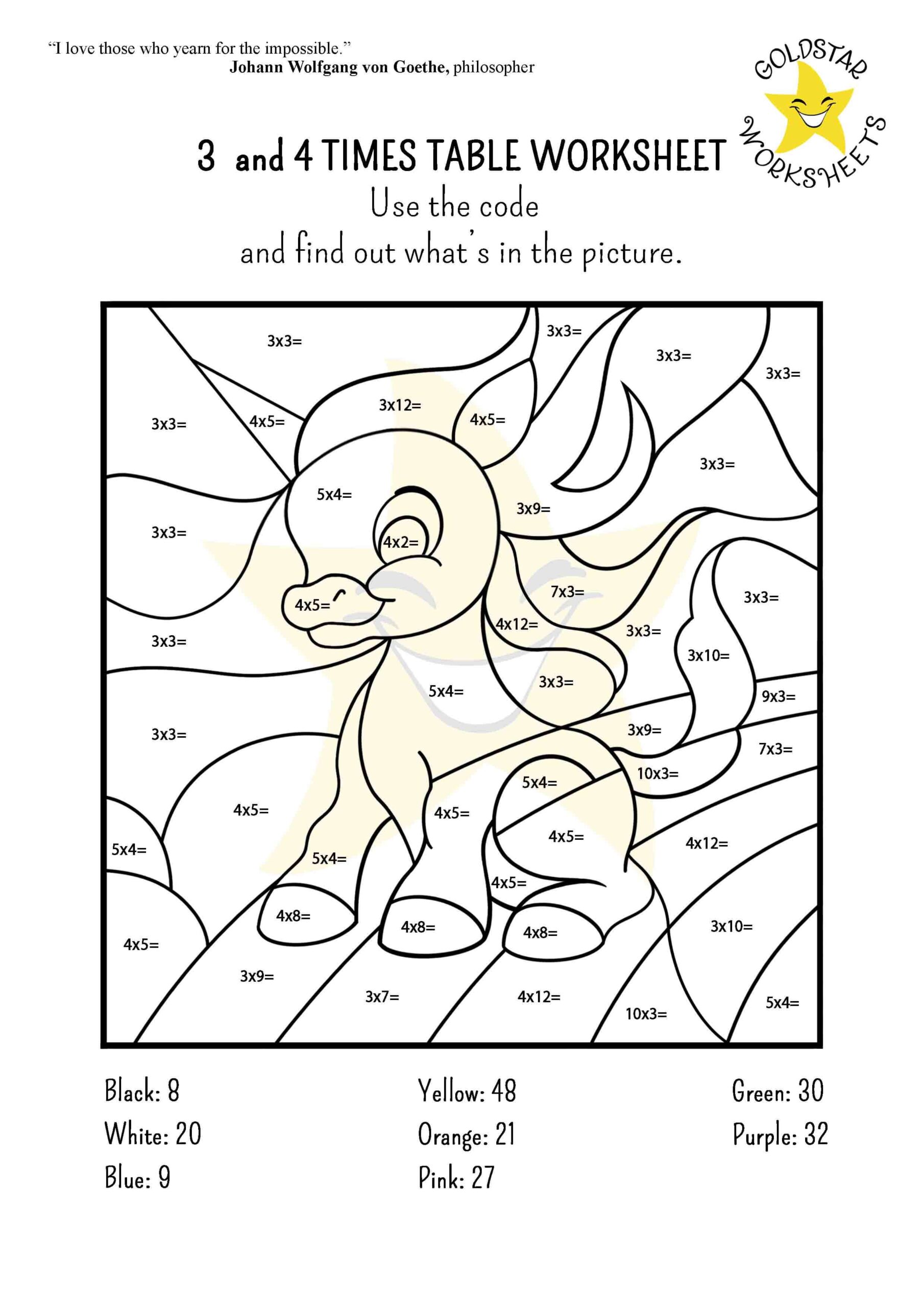 3 4 Times Tables On One Page Free Colorful Multiplication Sheets