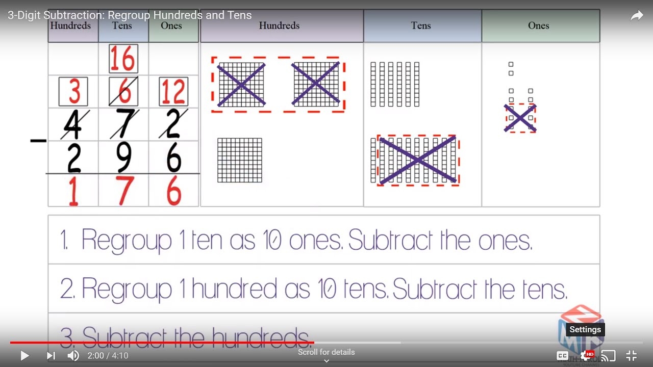 3 Digit Subtraction Regroup Hundreds And Tens Grade 2 YouTube