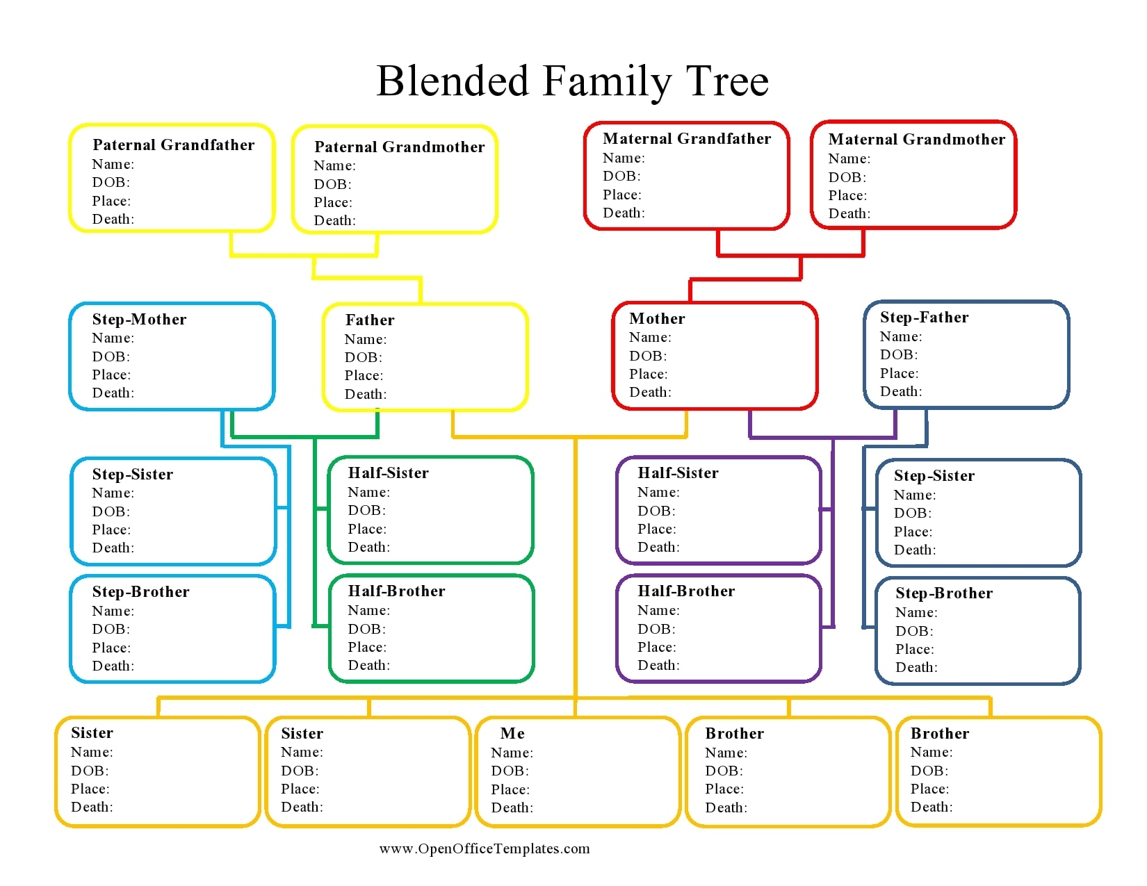 printable free printable family tree template