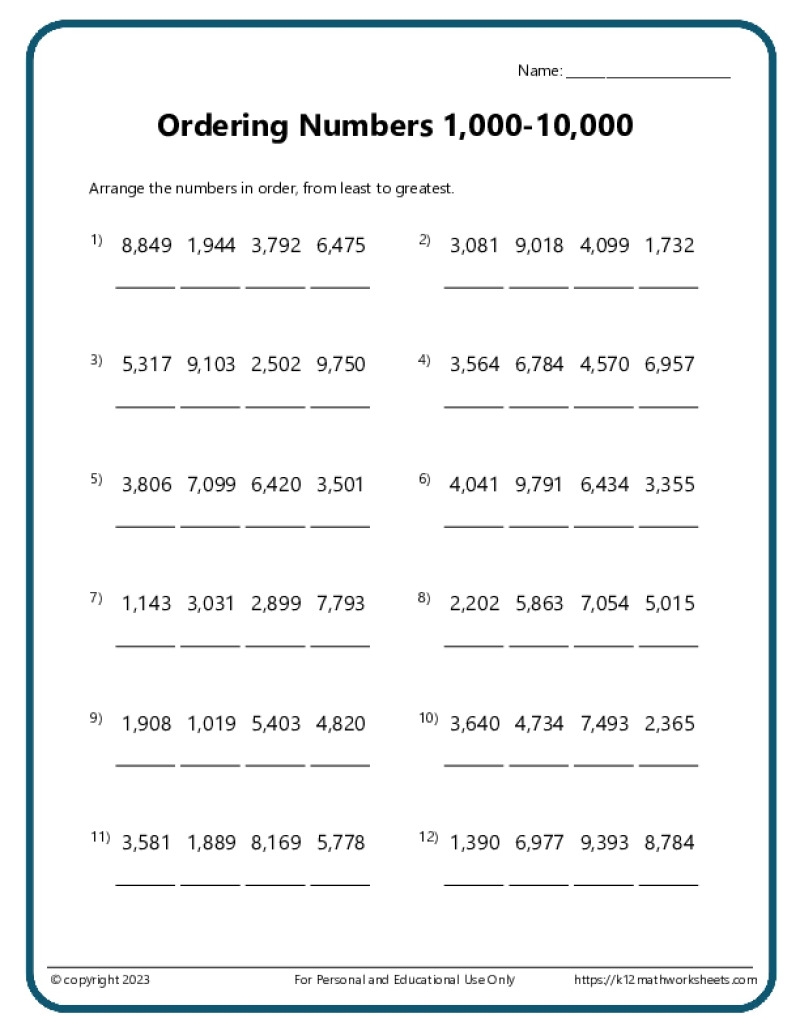 3rd Grade Comparing And Ordering Numbers