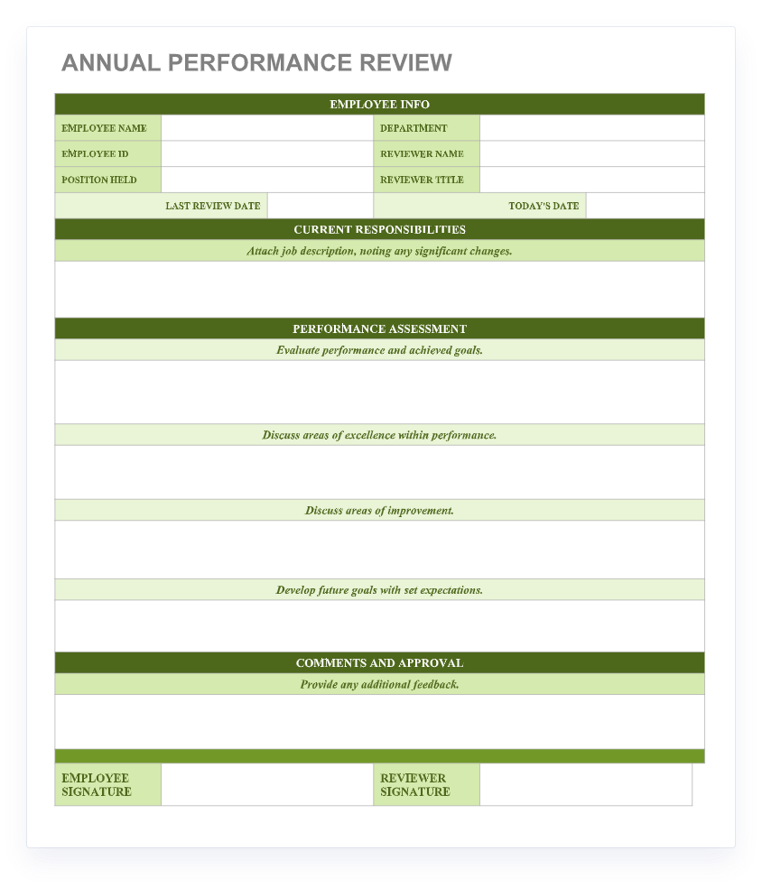 printable employee performance review template