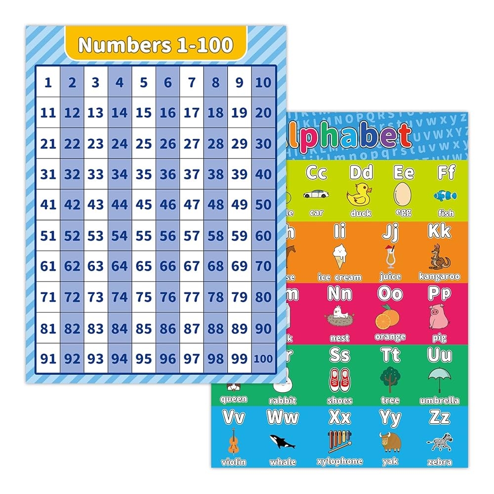 ABC Alphabet Numbers 1 100 Charts Posters For Kids Large 44 X 61 Cm Charts For Toddlers Preschoolers Classroom Educational Wall Chart Amazon de Stationery Office Supplies