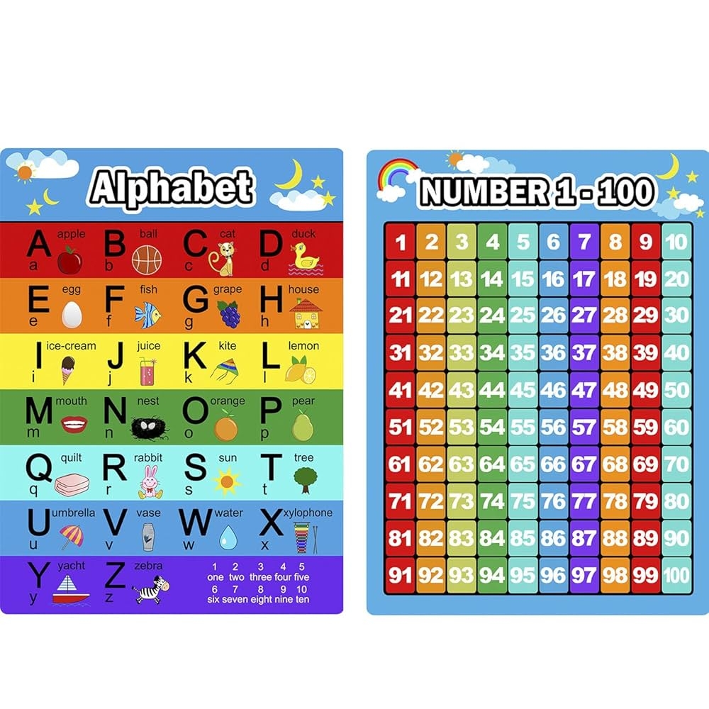 Alphabet Letters Chart And Numbers 1 100 Chart 2 Pieces Educational Posters Preschool Learning Posters For Toddlers And Kids Amazon de