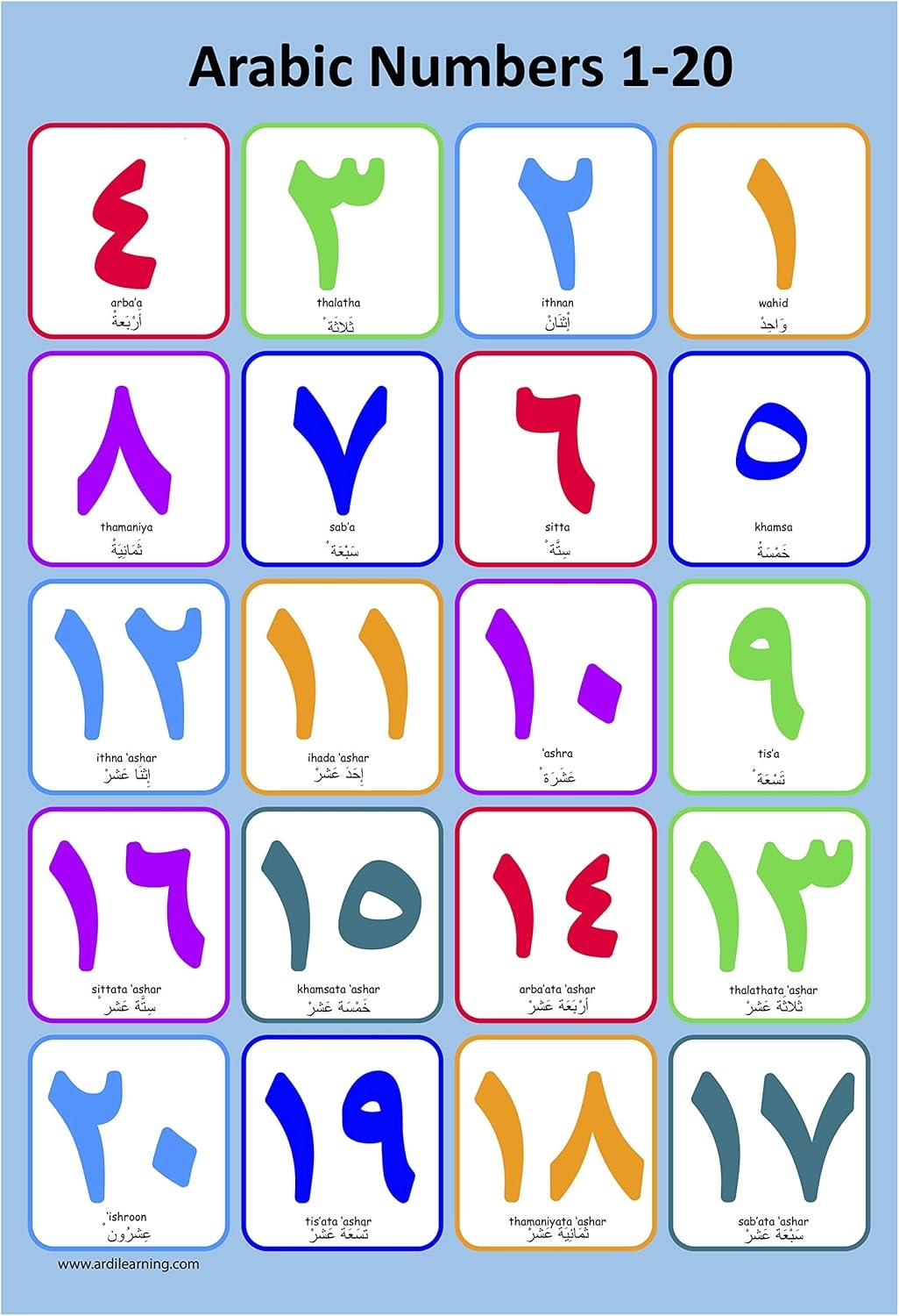 Arabic Number Poster 1 20 For Toddlers Kids And France Ubuy Arabic Number Poster 1 20 For Toddlers Kids And France Ubuy