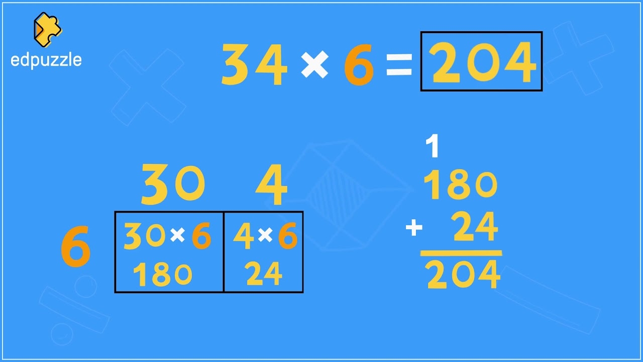 2 digit by 1 digit multiplication