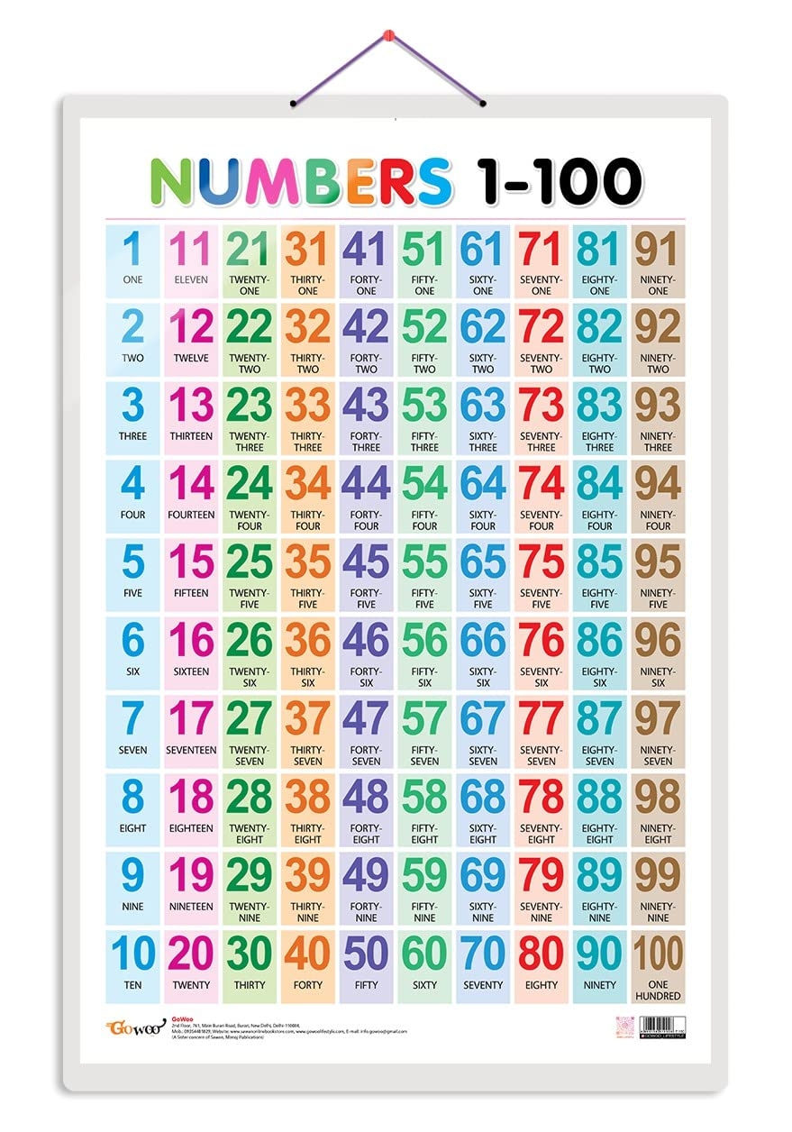 Buy Numbers 1 100 Educational Chart With Big Font And Dust Resistant Lamination 300 GSM Recyclable Chart SAHIL Book Online At Low Prices In India Numbers 1 100 Educational Chart With Big