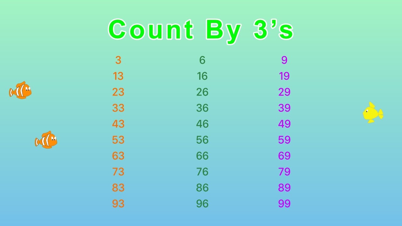 Count By 3 s Song Skip Counting By 3 YouTube Golden Kids Learning YouTube