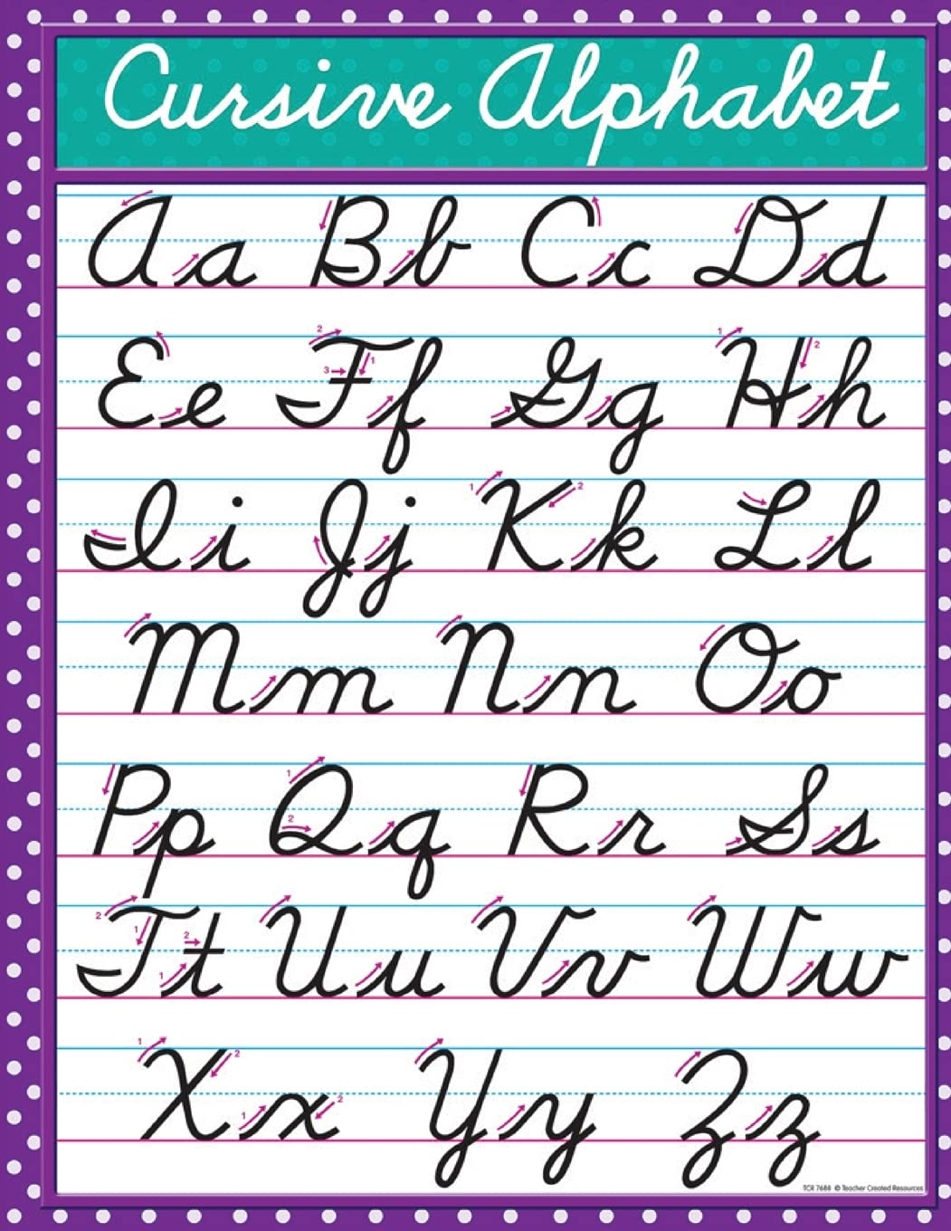Cursive Alphabet Cursive Handwriting Workbook For Kids And Teen Beginning Cursive Helps Children Learn The Basics Of Cursive Writing In The Most Enjoyable And Fun Way By Stewart Mike Amazon ae Cursive Alphabet Cursive Handwriting Workbook For Kids And Teen Beginning Cursive Helps Children Learn The Basics Of Cursive Writing In The Most Enjoyable And Fun Way By Stewart Mike Amazon ae