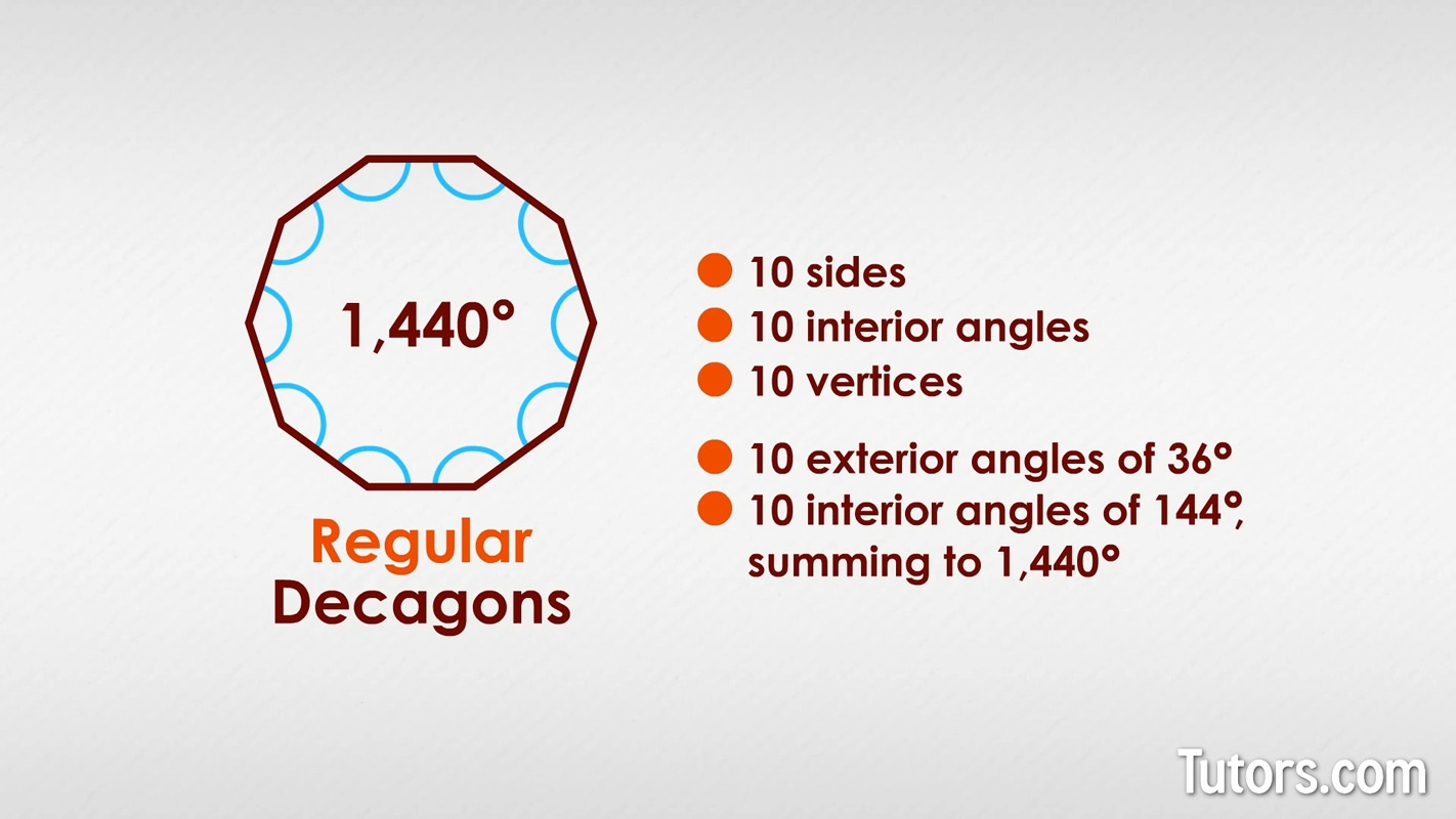 Decagon Sides Shapes Angles video