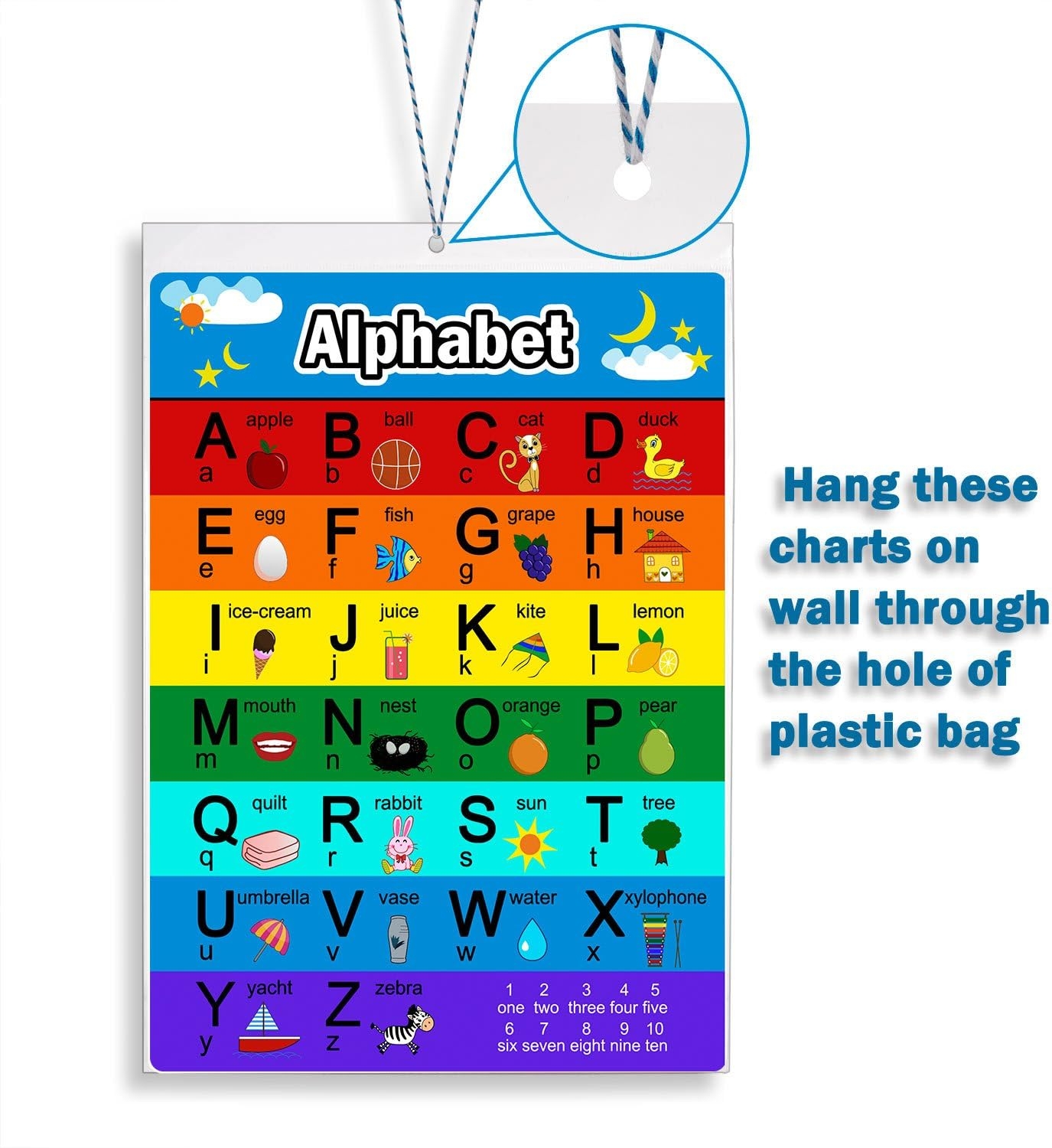 alphabet and number chart