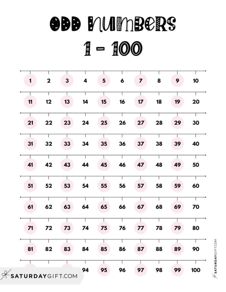Even And Odd Numbers 28 Cute Free Printable Charts