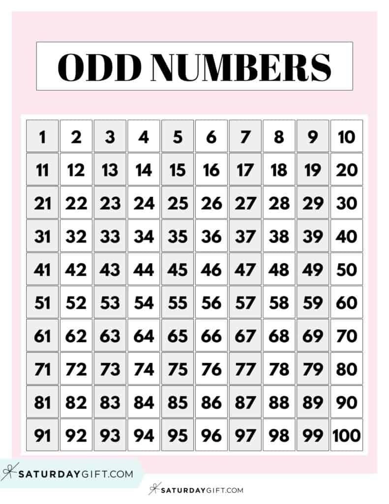 Even And Odd Numbers 28 Cute Free Printable Charts