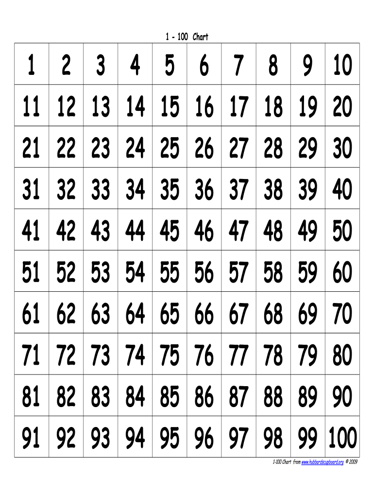Fillable Online Large Printable Numbers 1 100 Pdf Fax Email Print PdfFiller