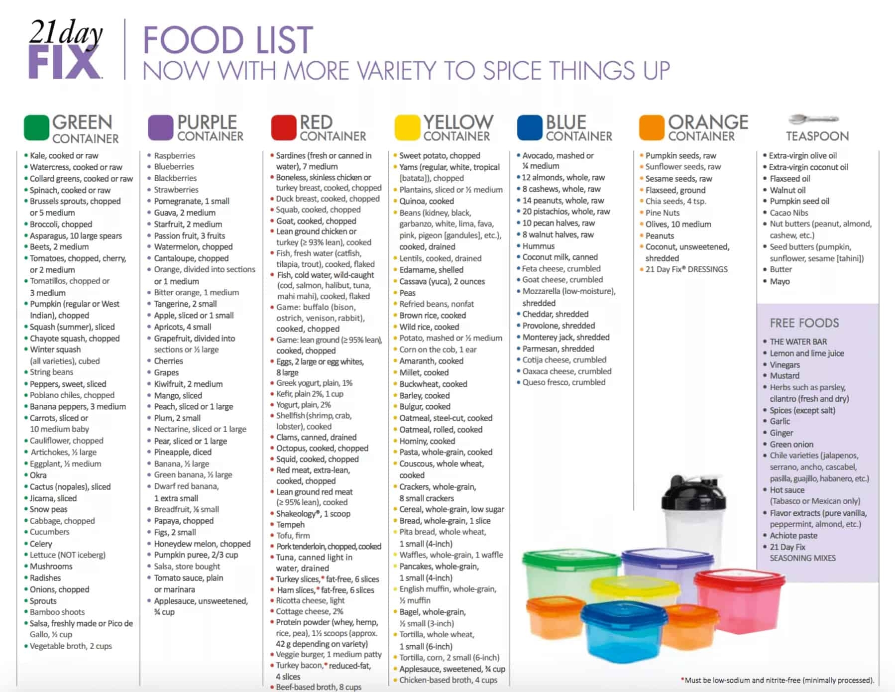 Free 21 Day Fix Containers Calculator Sizes