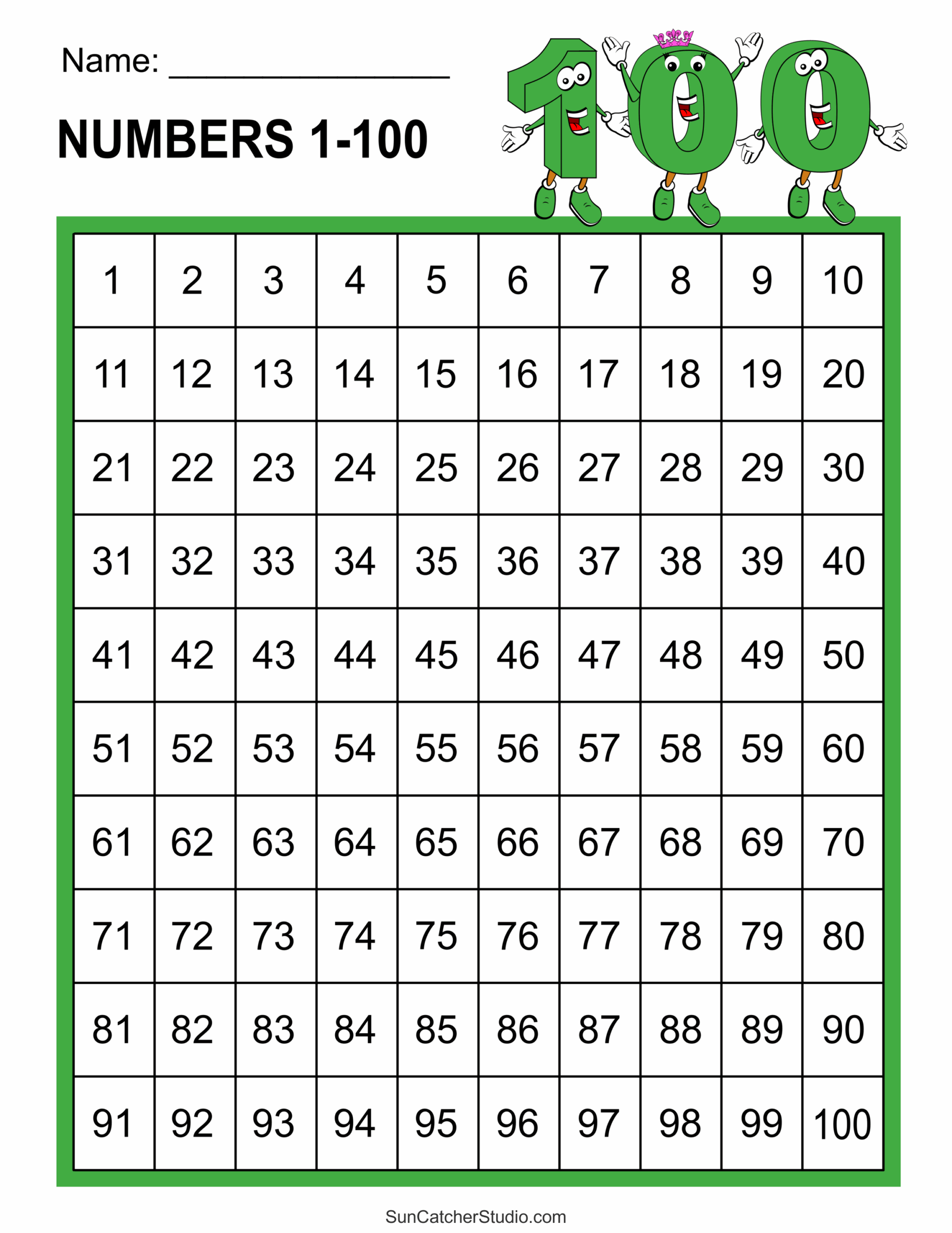 one to one hundred number chart