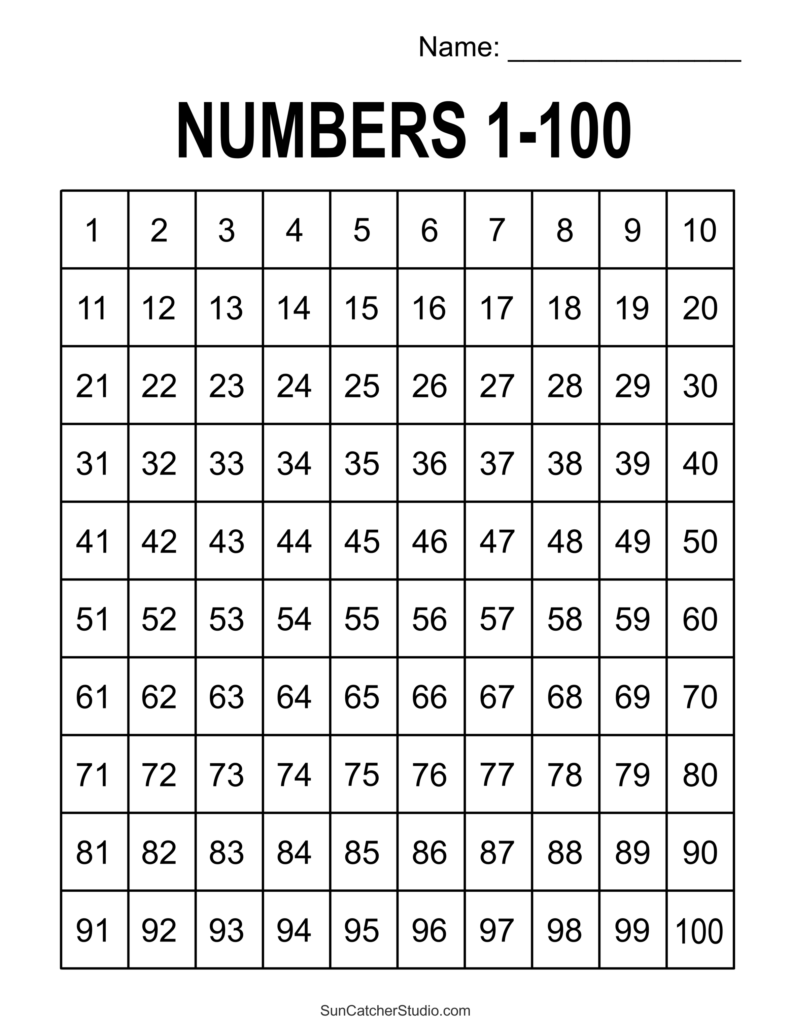 1 100 chart free printable - Jolly Printable