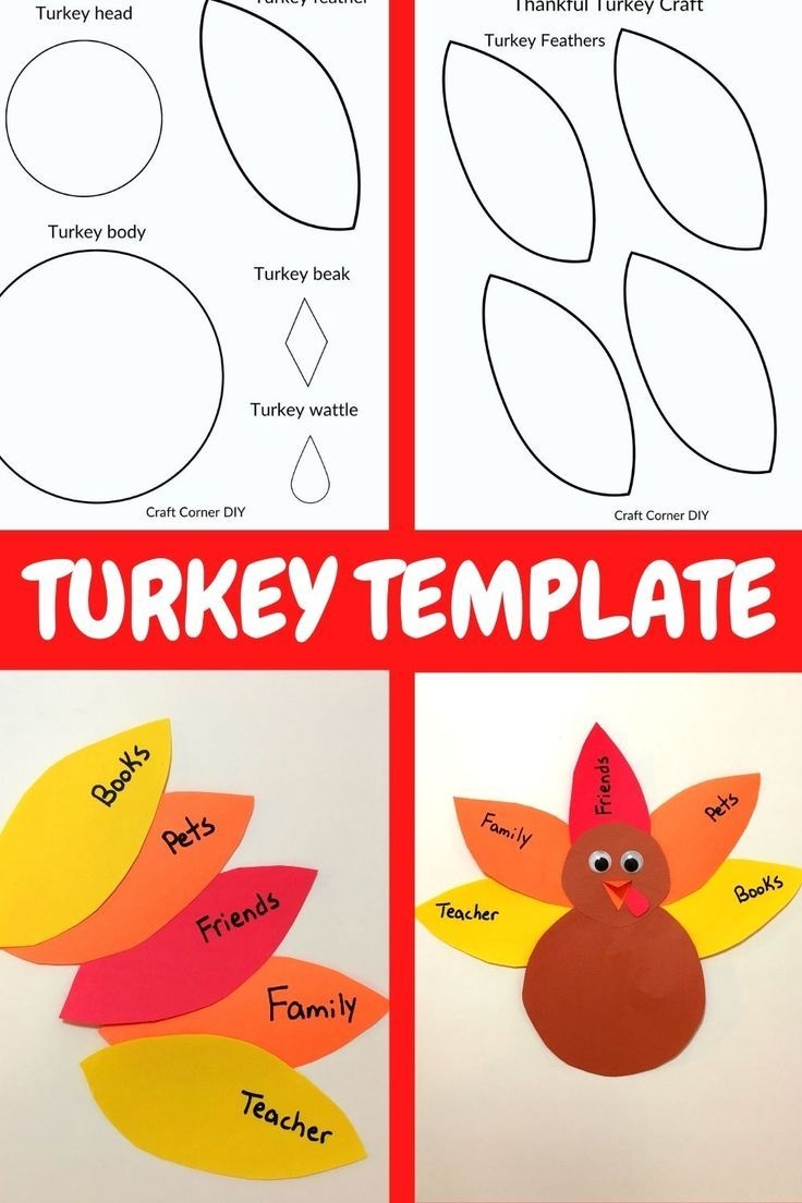 turkey template printable free