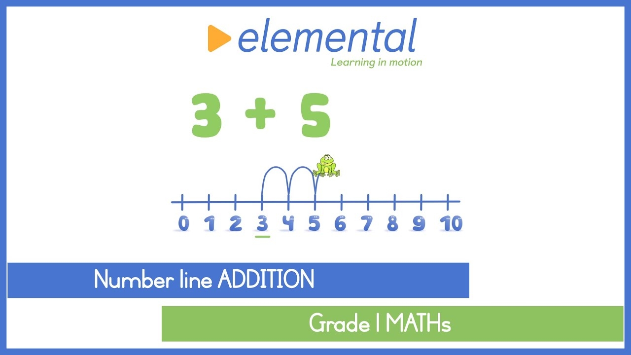 Grade 1 Number Line Addition Made Easy YouTube Grade 1 Number Line Addition Made Easy YouTube