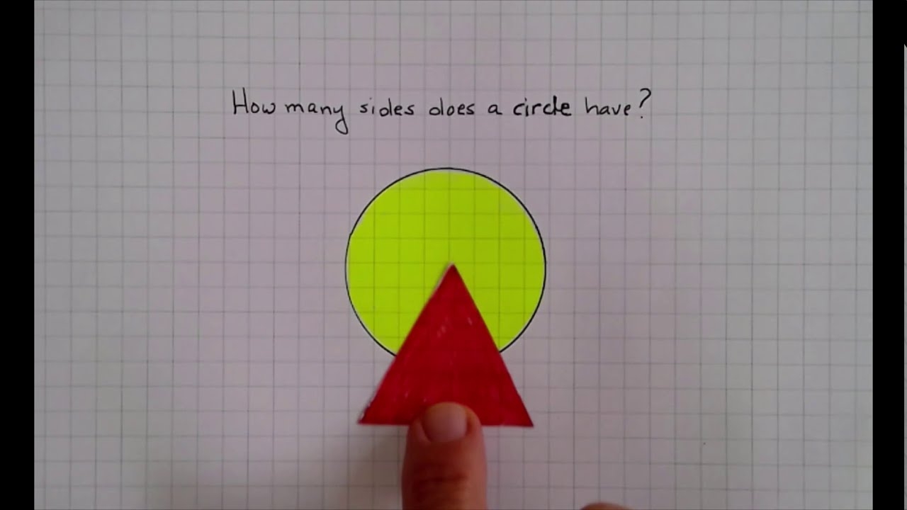 How Many Sides Does A Circle Have YouTube