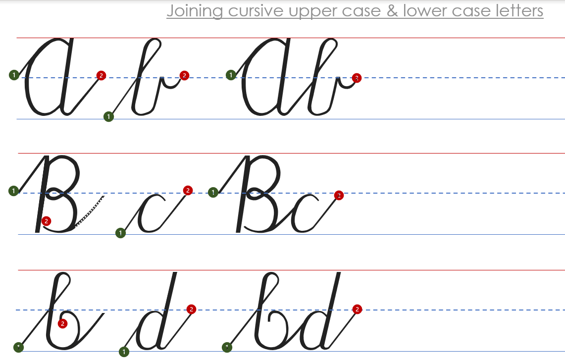 upper case in cursive