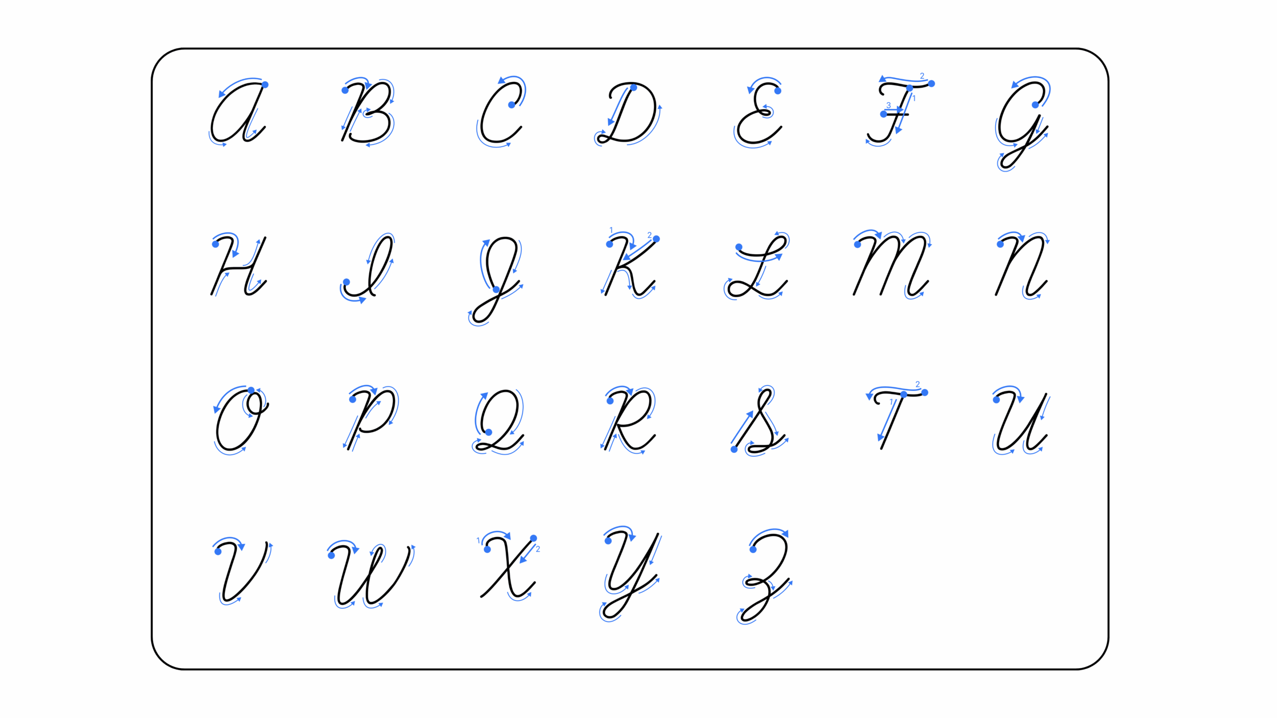 How To Write Cursive Alphabet A To Z Writey