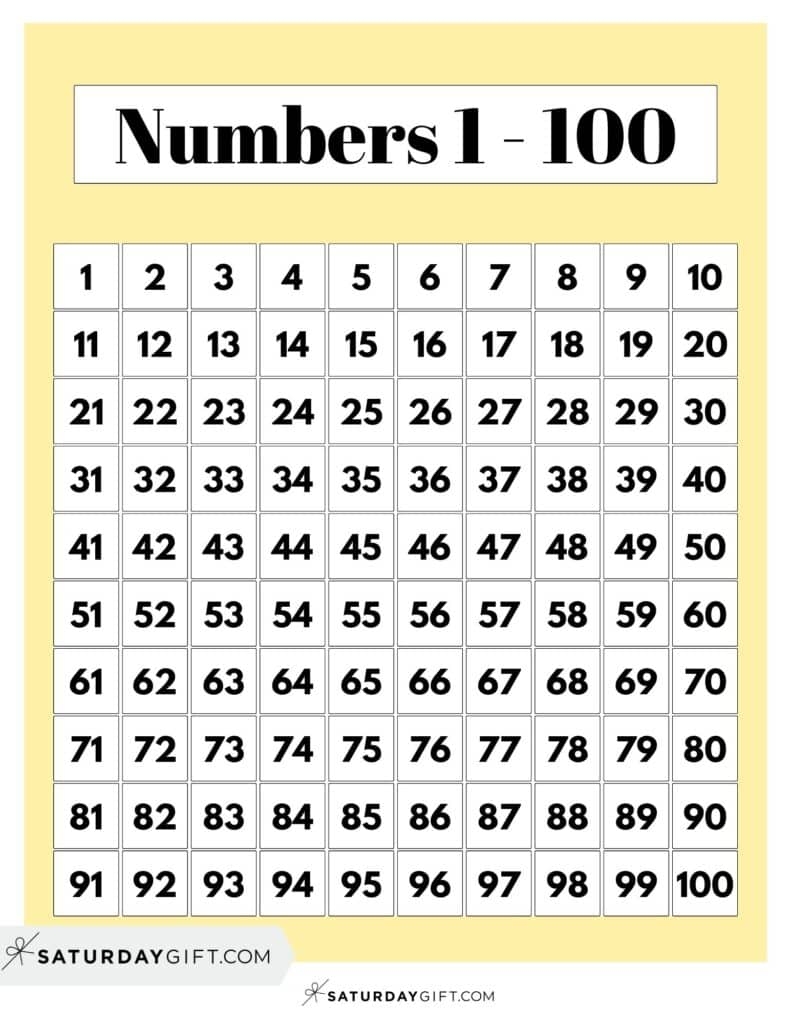 1 100 number chart 1 100 number chart