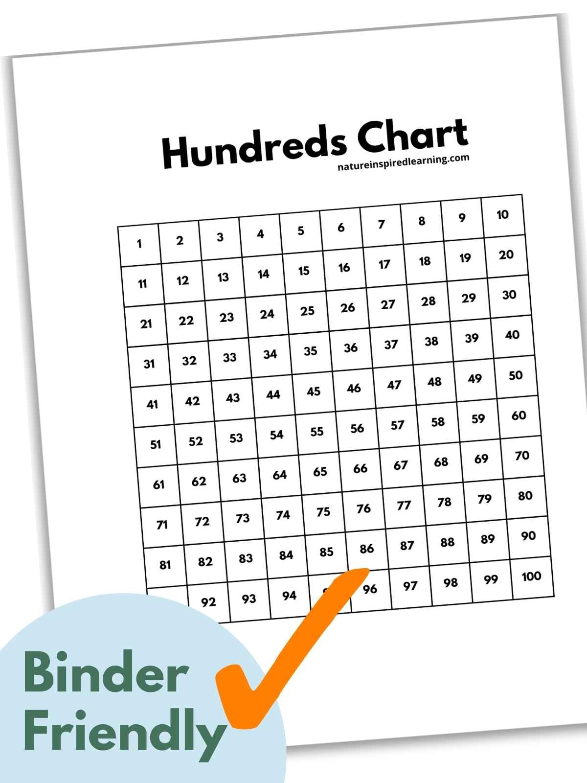 hundreds chart printable