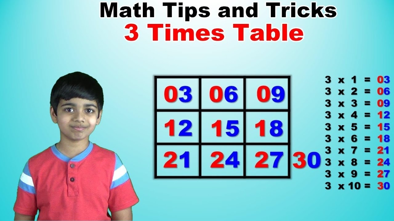 Learn 3 Times Multiplication Table Easy And Fast Way To Learn Math Tips And Tricks YouTube