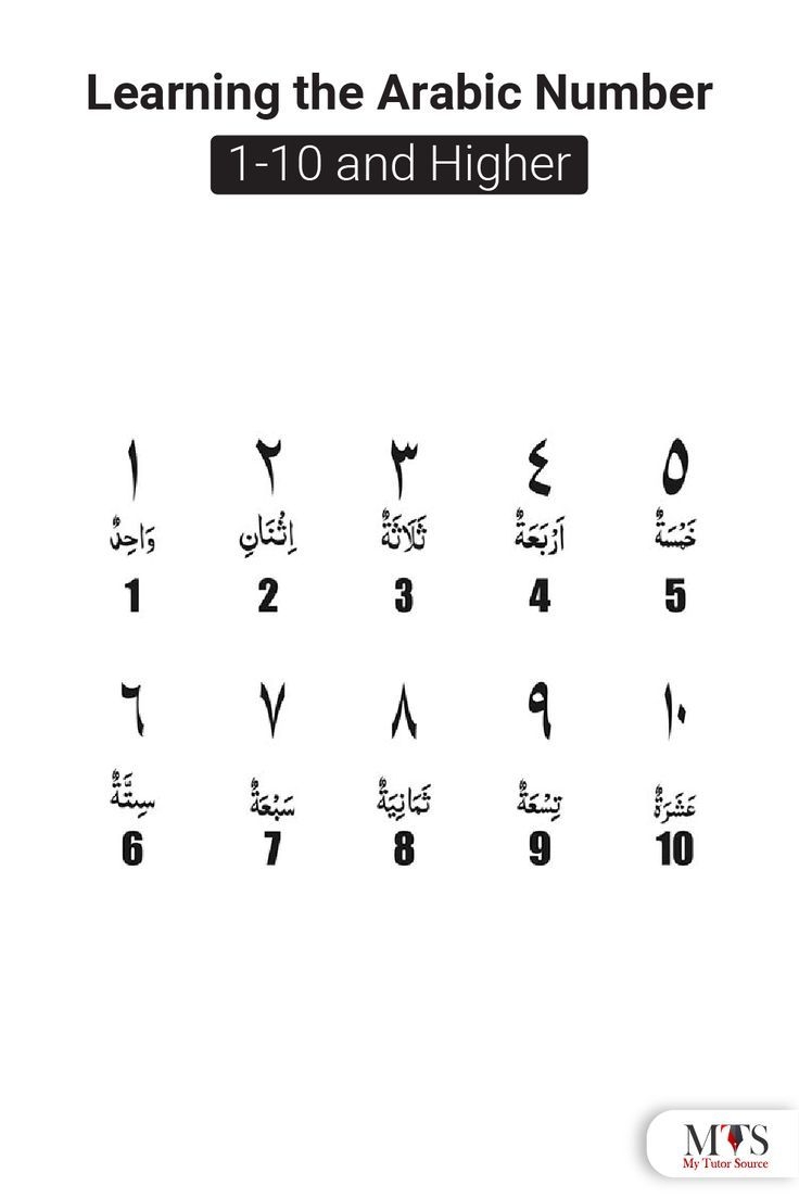 Learning The Arabic Numbers 1 10 And Higher