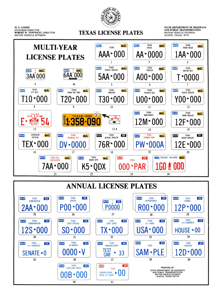 Les Form Military Fill Online Printable Fillable Blank PdfFiller