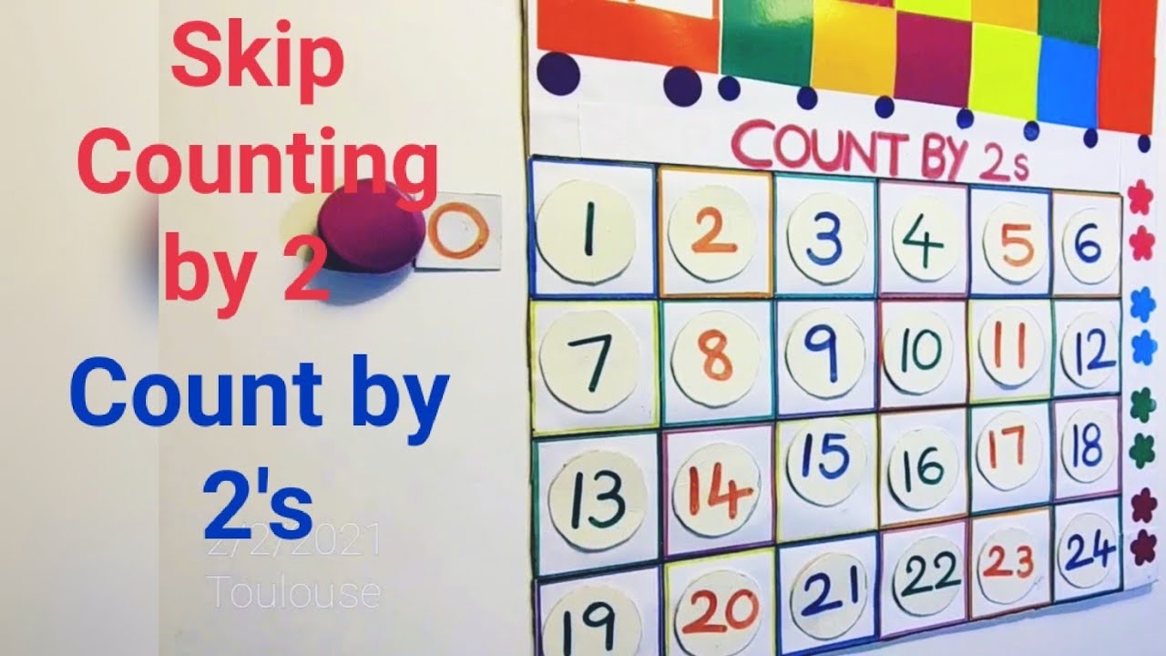 skip counting by 2