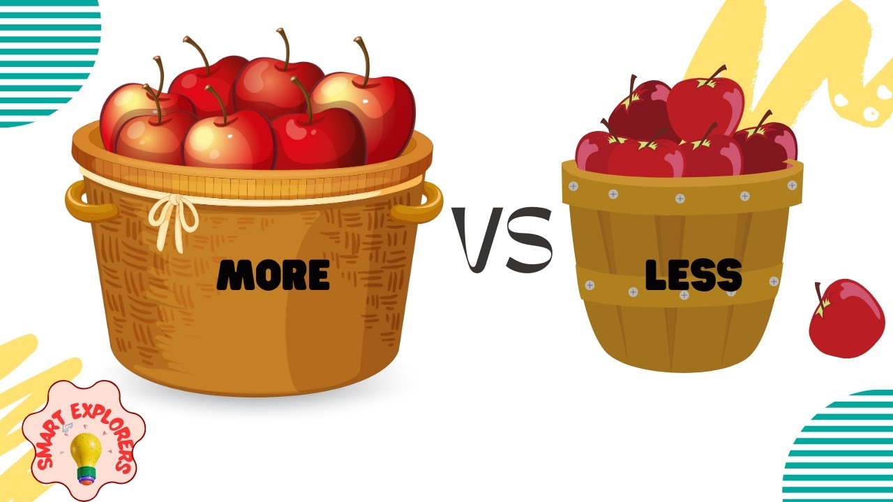 More And Less Comparison For Kids Learn Pre School Concepts YouTube