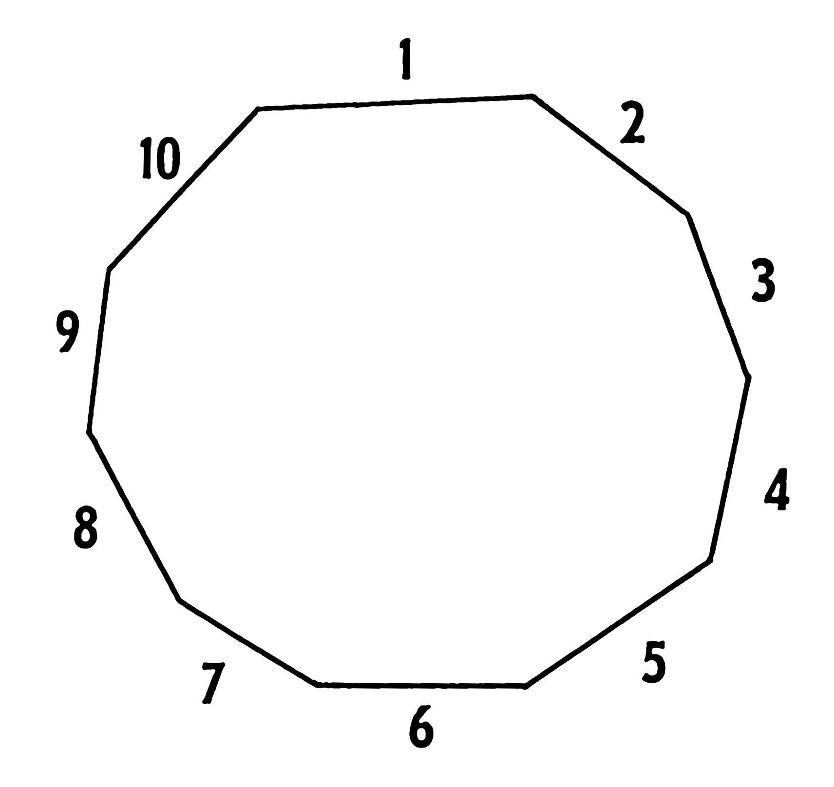 how many sides does a decagon have