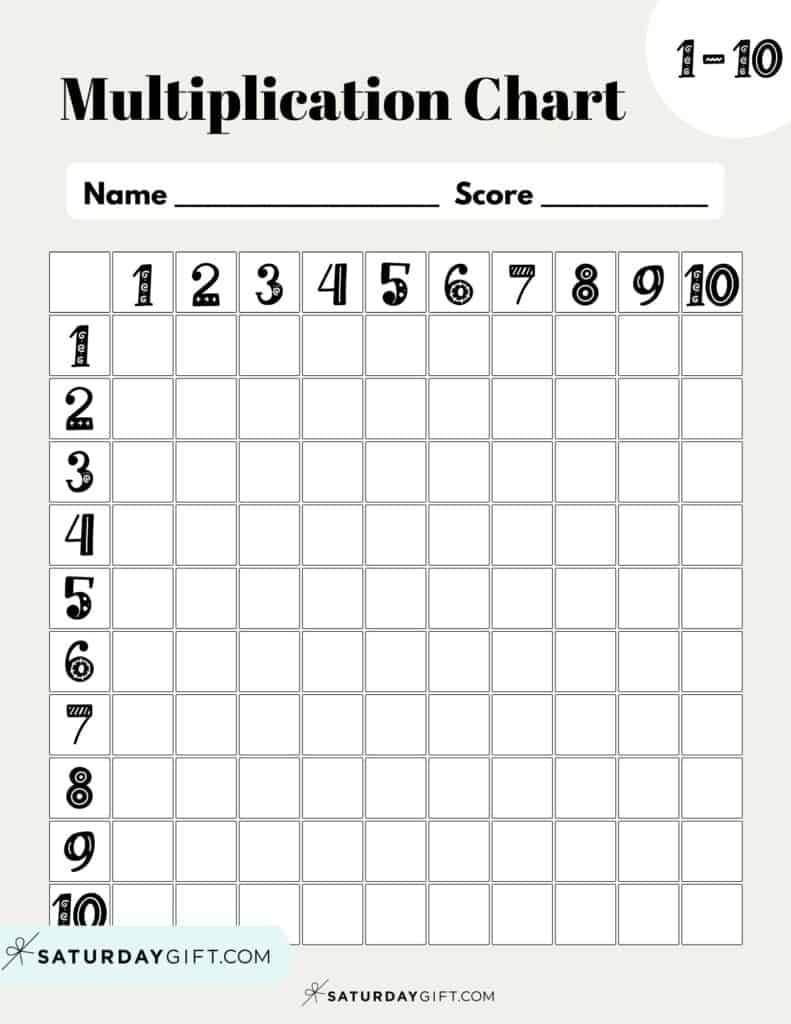 blank multiplication chart printable blank multiplication chart printable