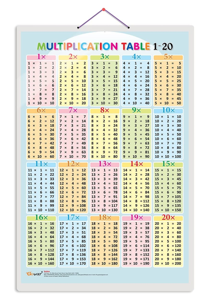 Multiplication Table 1 20 Early Learning Educational Chart For Kids 20 X30 Inch Non Tearable And Waterproof Double Sided Laminated Perfect For Homeschooling Kindergarten And Nursery Students GOWOO Amazon in Toys Games