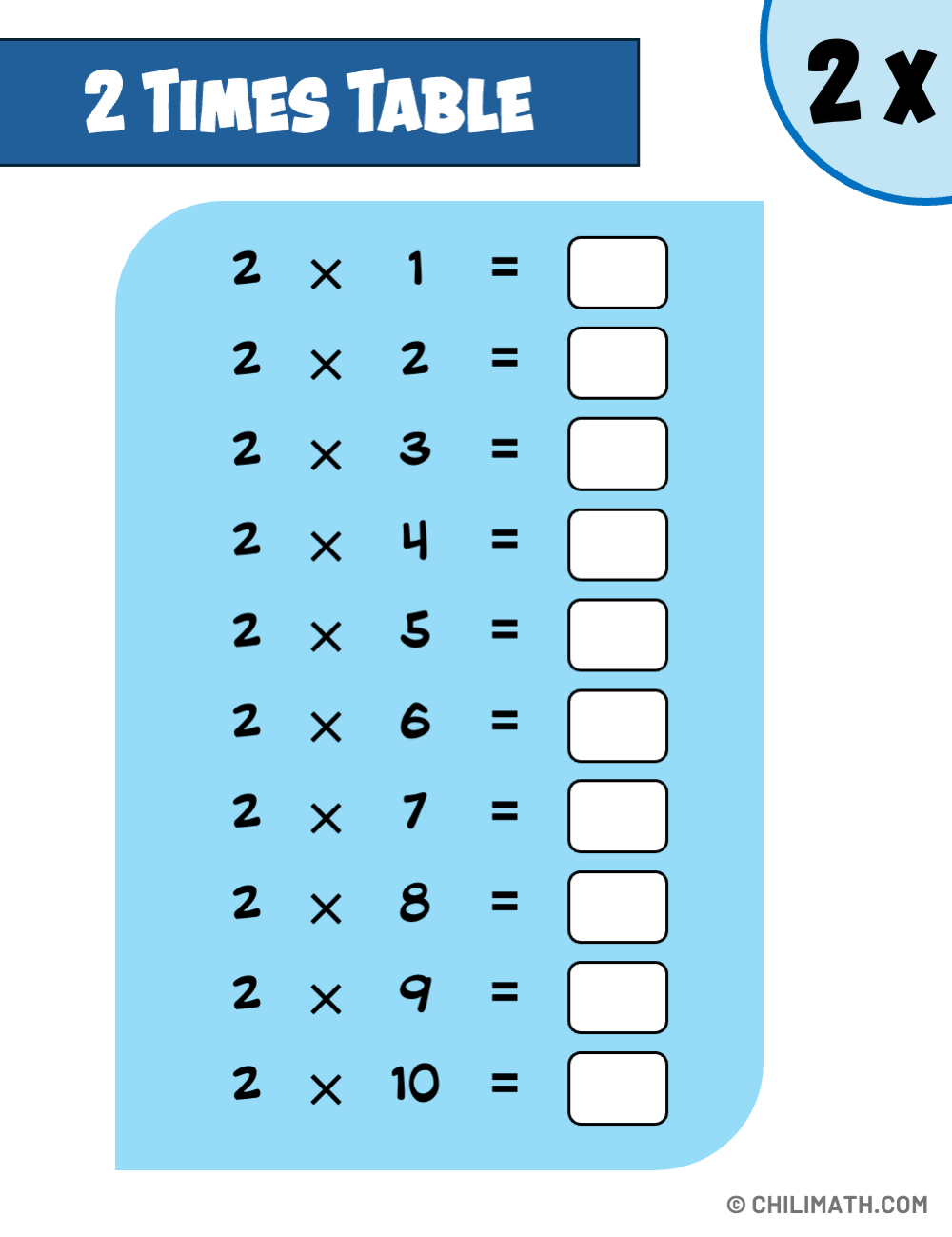 Multiplication Table Of 2 ChiliMath