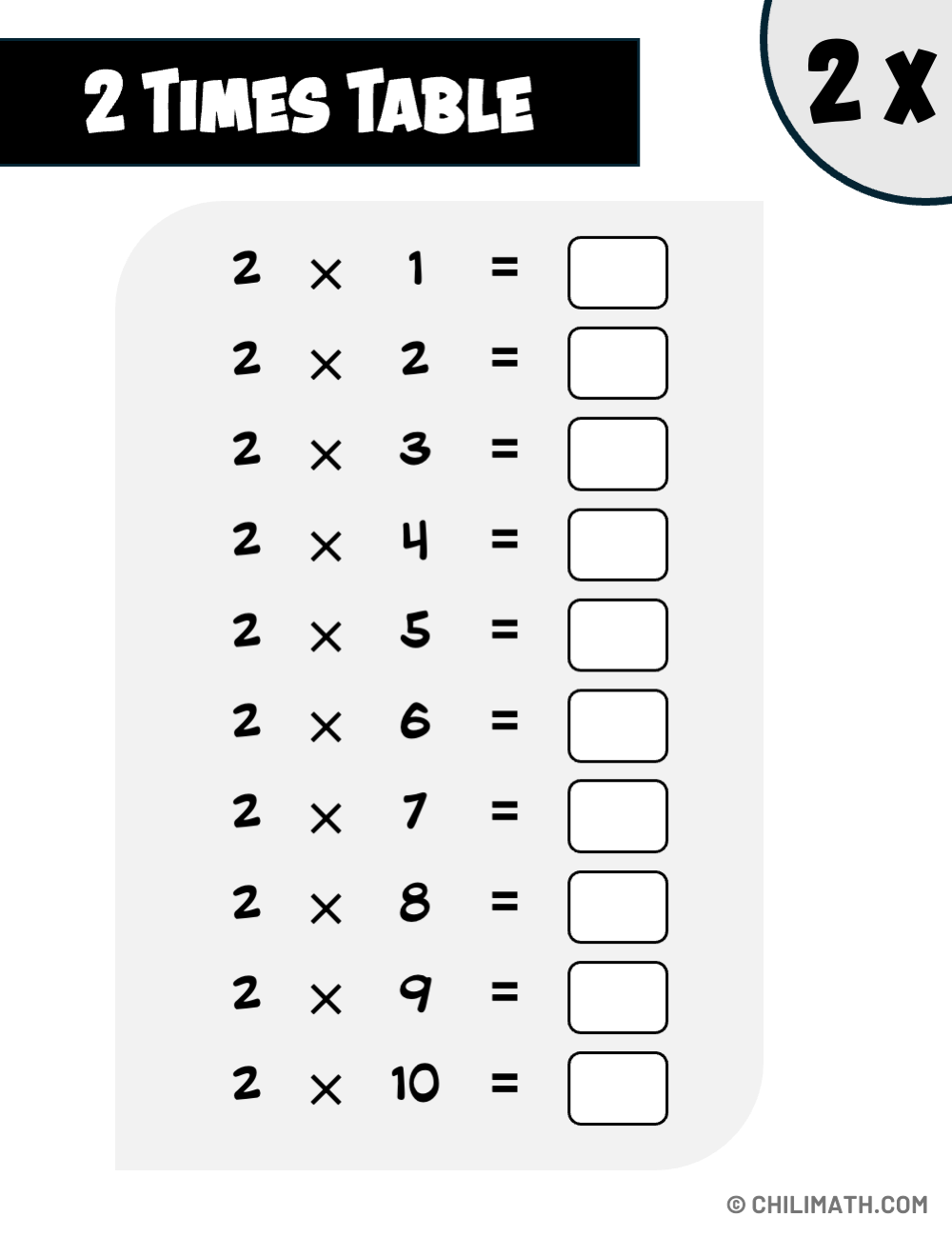 2 times multiplication table