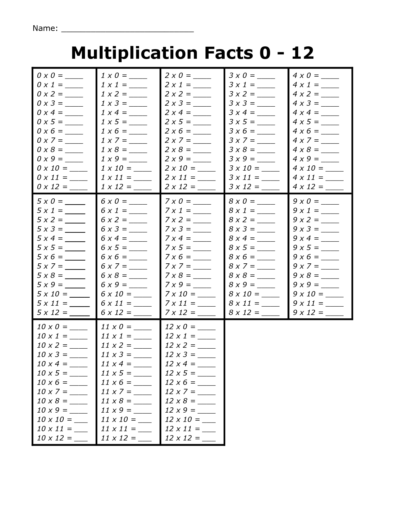 multiplication facts 0-12 printable pdf
