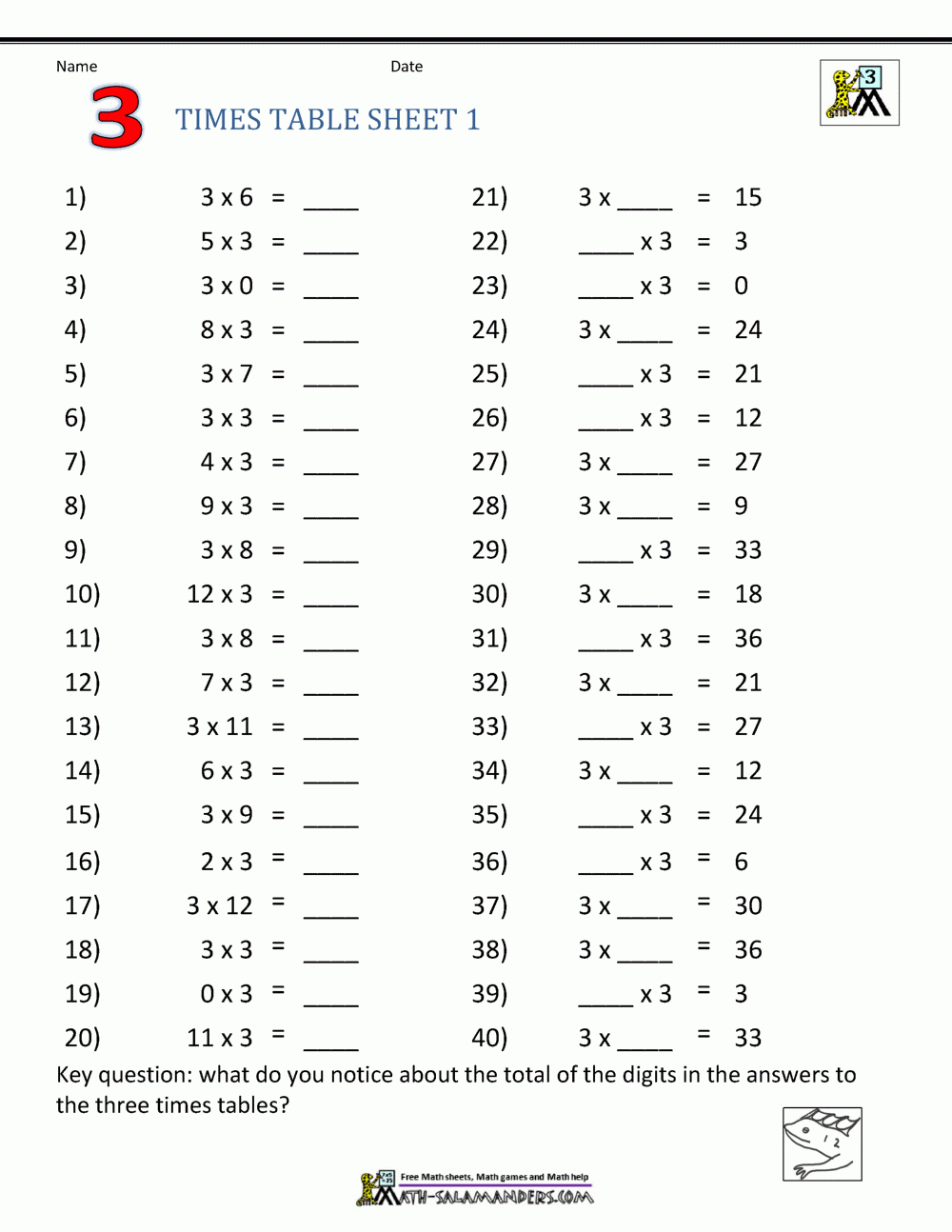 Multiplication Table Worksheets Grade 3 Multiplication Facts Worksheets Times Tables Worksheets Multiplication