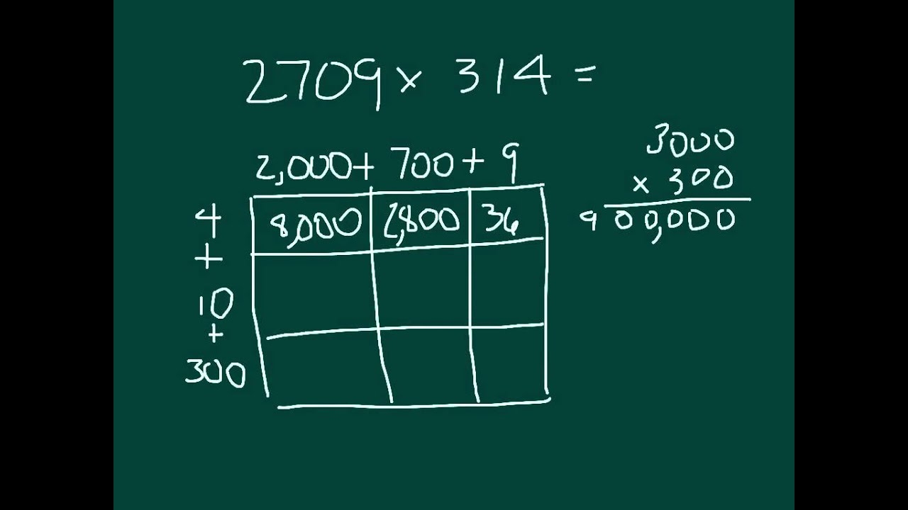 Multiplication With Area Models 3 X 3 YouTube
