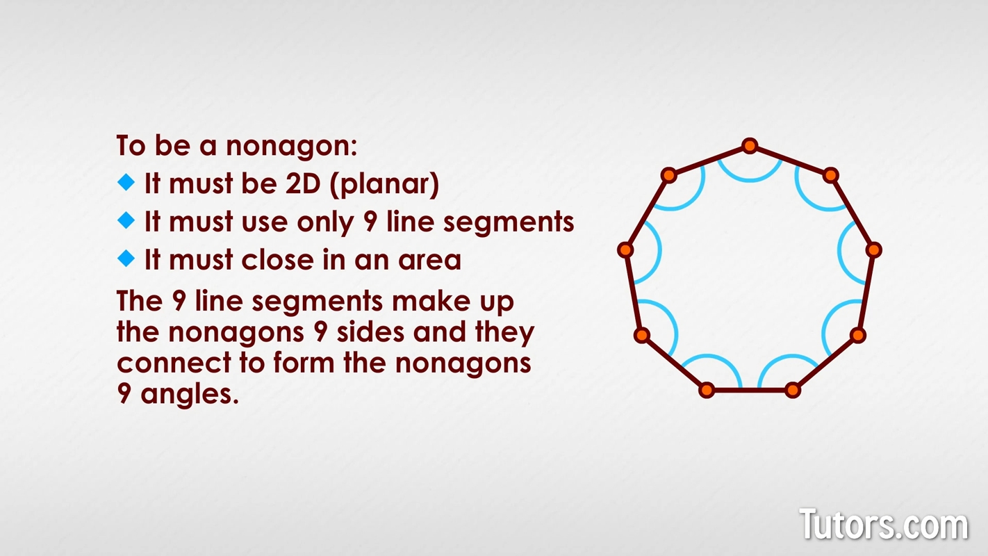 Nonagon Shape Definition Regular Irregular Examples