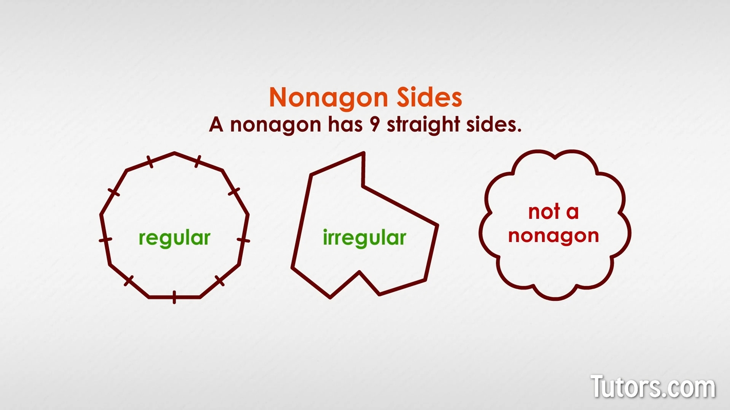 Nonagon Shape Definition Regular Irregular Examples