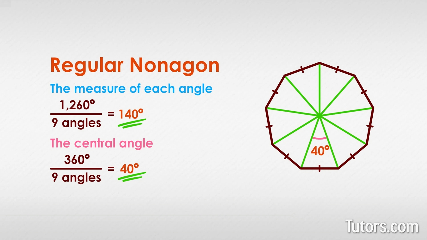 Nonagon Shape Definition Regular Irregular Examples