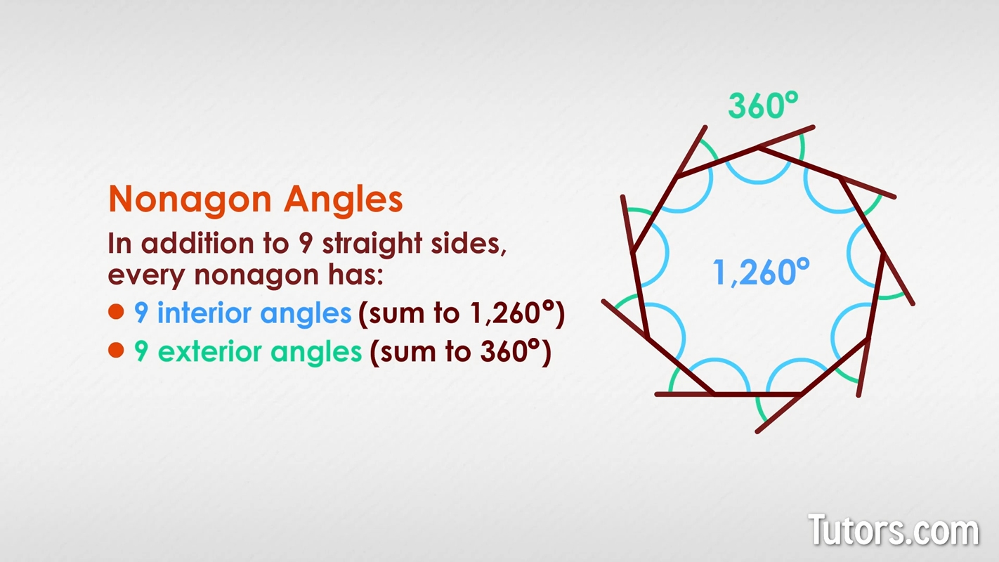 Nonagon Shape Definition Regular Irregular Examples