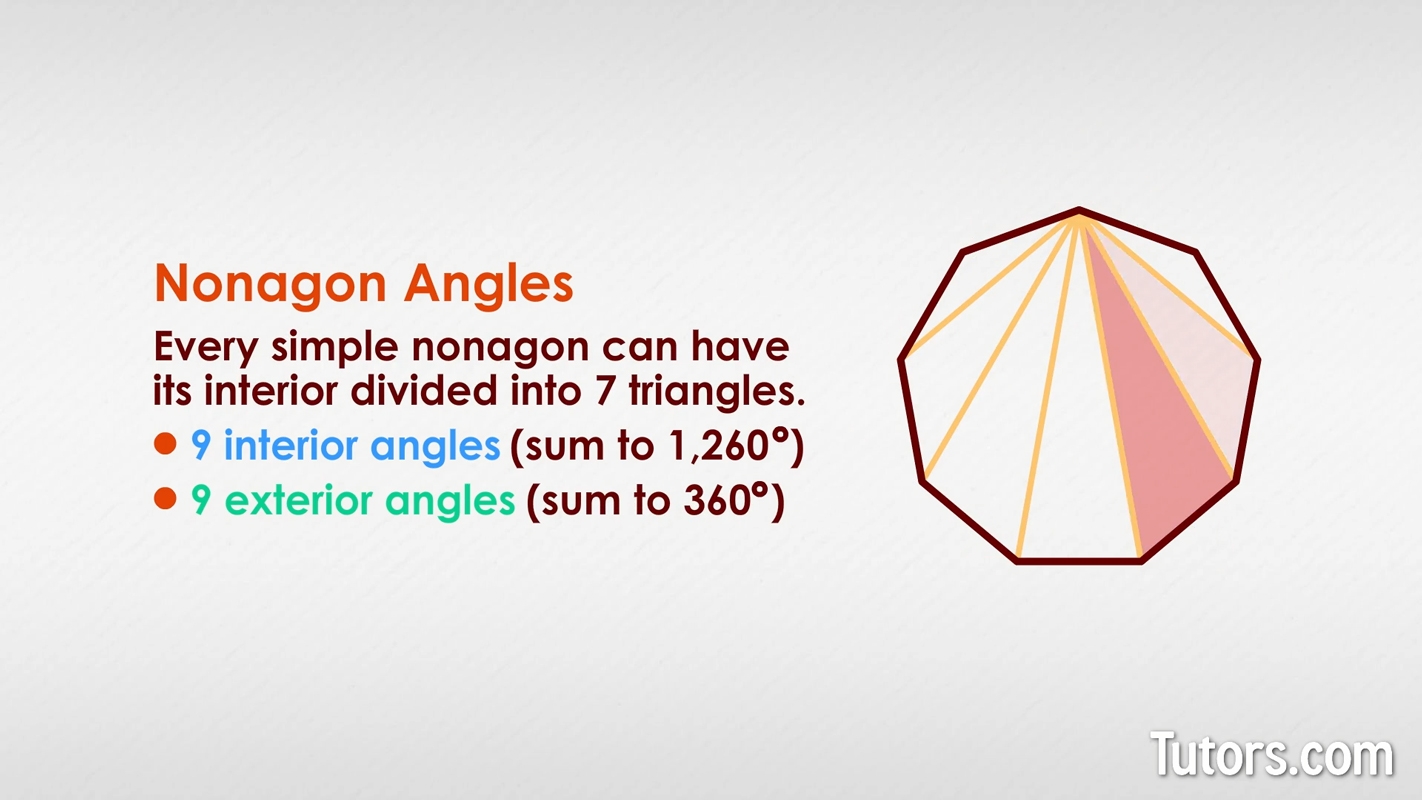 Nonagon Shape Definition Regular Irregular Examples