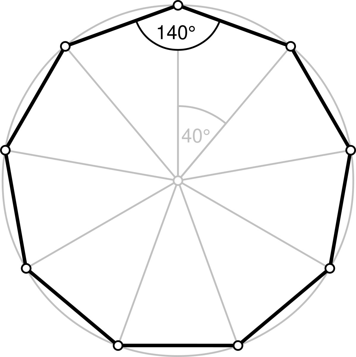 Nonagon Wikipedia